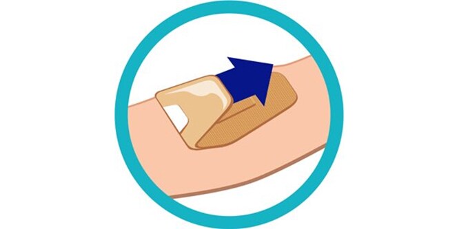 Diagrama que muestra la forma correcta de retirar la tira Nexcare™ DUO
